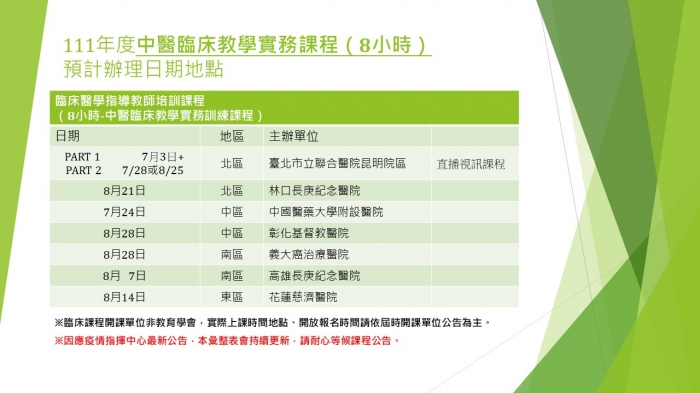 111培訓課程預計安排時間2 111培訓課程預計安排時間2