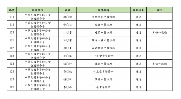 1_頁面_5 1_頁面_5