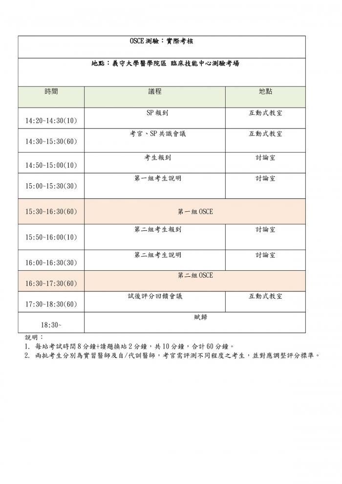 1110925_義大_中醫OSCE考官培訓課程與實際評分_頁面_2 1110925_義大_中醫OSCE考官培訓課程與實際評分_頁面_2