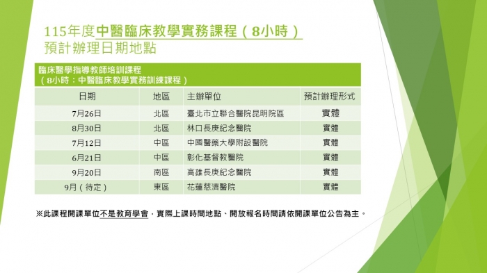 115培訓課程預計安排時間