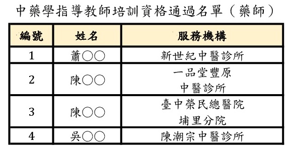 _審查版-ilovepdf-compressed (1)-001 _審查版-ilovepdf-compressed (1)-001