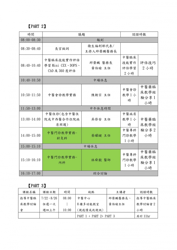 110年度中醫臨床教學實務訓練課程-0717-18議程表_雙認證視訊版_頁面_2 110年度中醫臨床教學實務訓練課程-0717-18議程表_雙認證視訊版_頁面_2