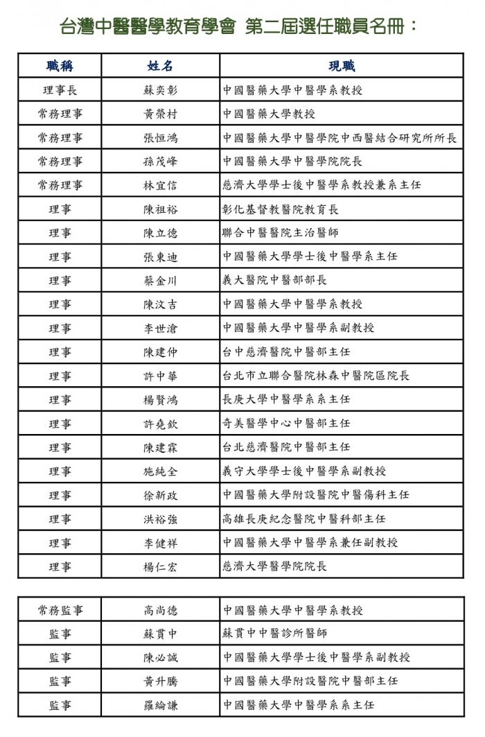 第二屆選任職員名冊-001